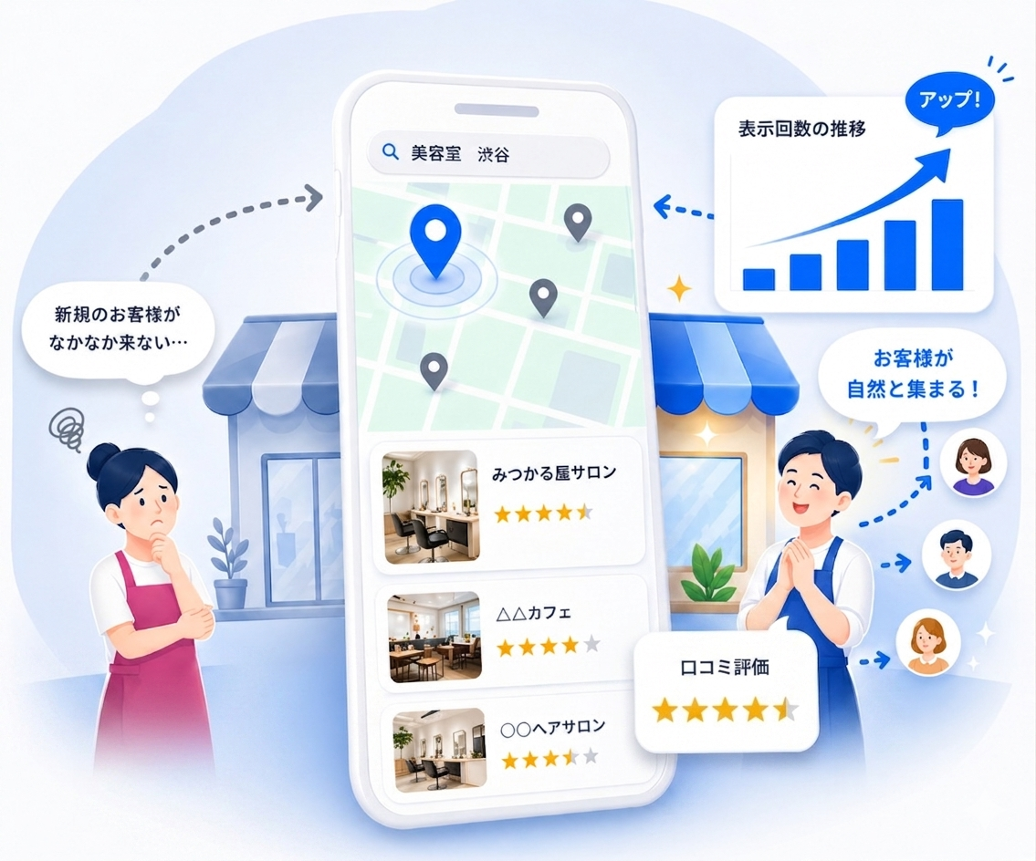 Googleマップで集客できるお店のイラスト